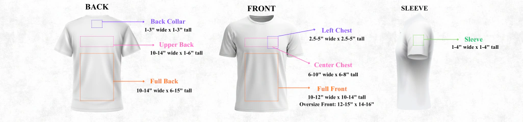 Front, back and sleeve outlines with print zones and size labels